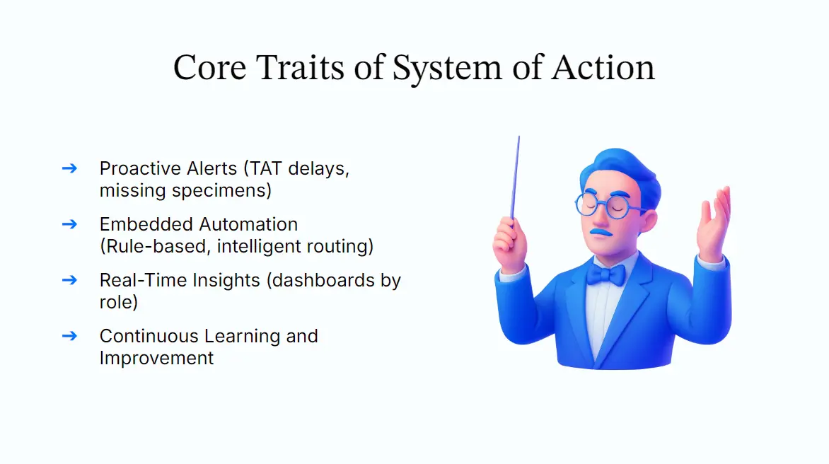 Slide: Core traits of System of Action with list and illustration of a man with pointer.